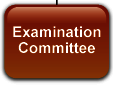 Examination Committee