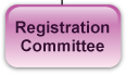 Registration Committee