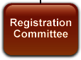 Registration Committee