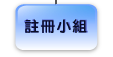 註 冊 小 組