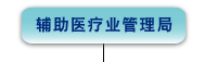 辅 助 医 疗 业 管 理 局